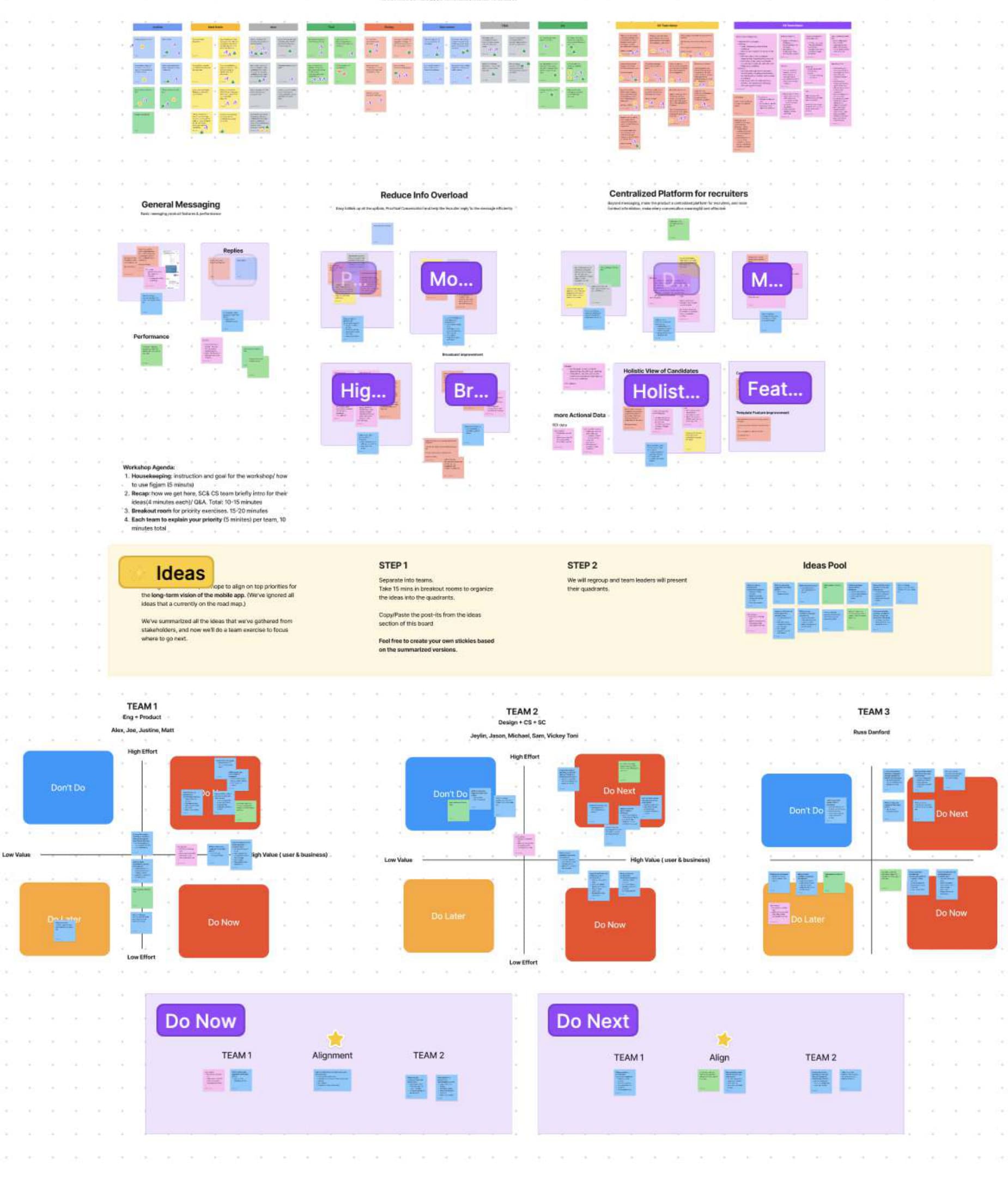 A FigJam board of colour-coded sticky notes grouped into themes, with Do Now and Do Next lanes at the bottom.