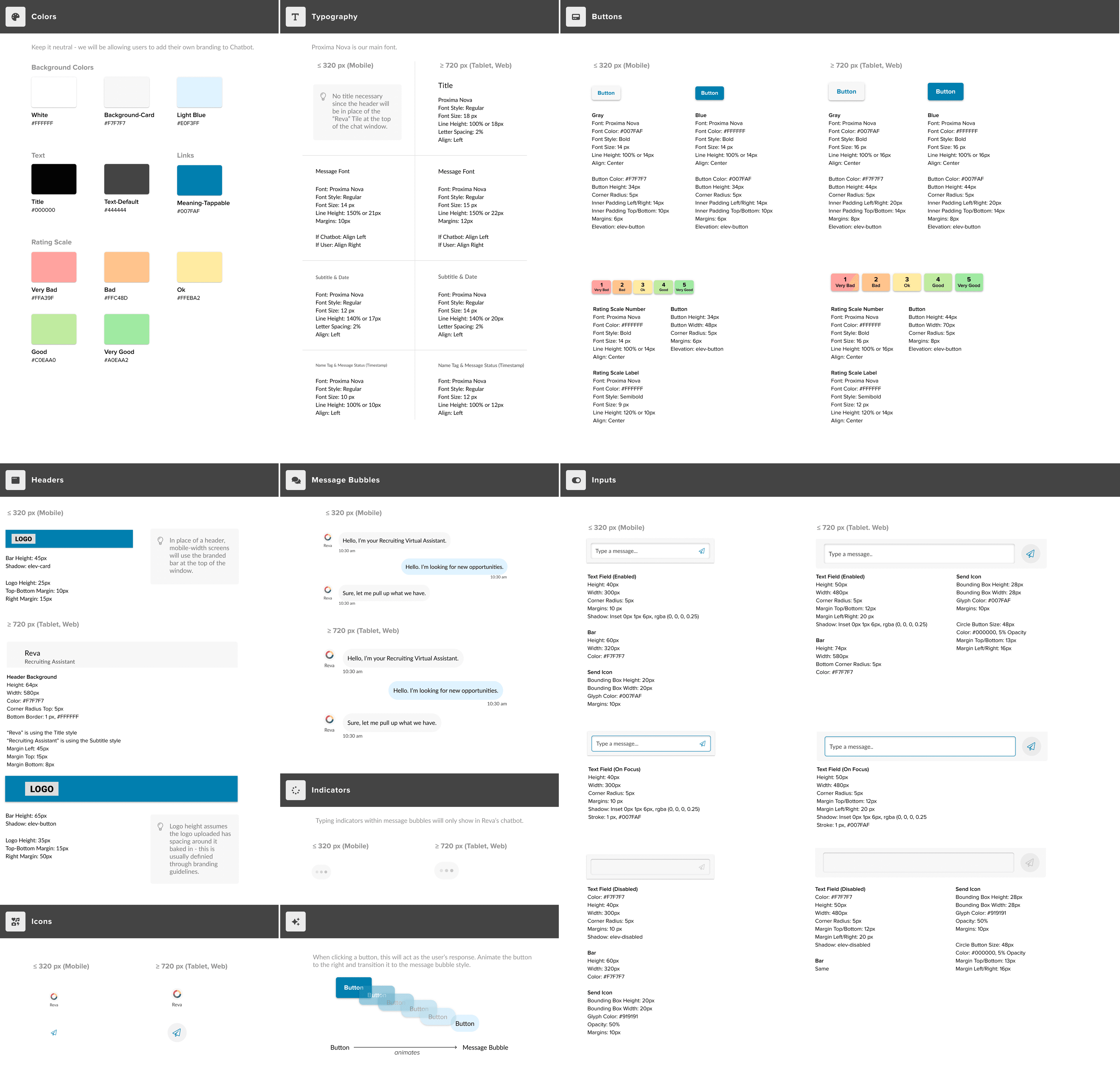 The Reva style guide: colours including a five-step rating scale, typography, buttons, headers, message bubbles, inputs, indicators and icons, each specified for mobile and for tablet and web.